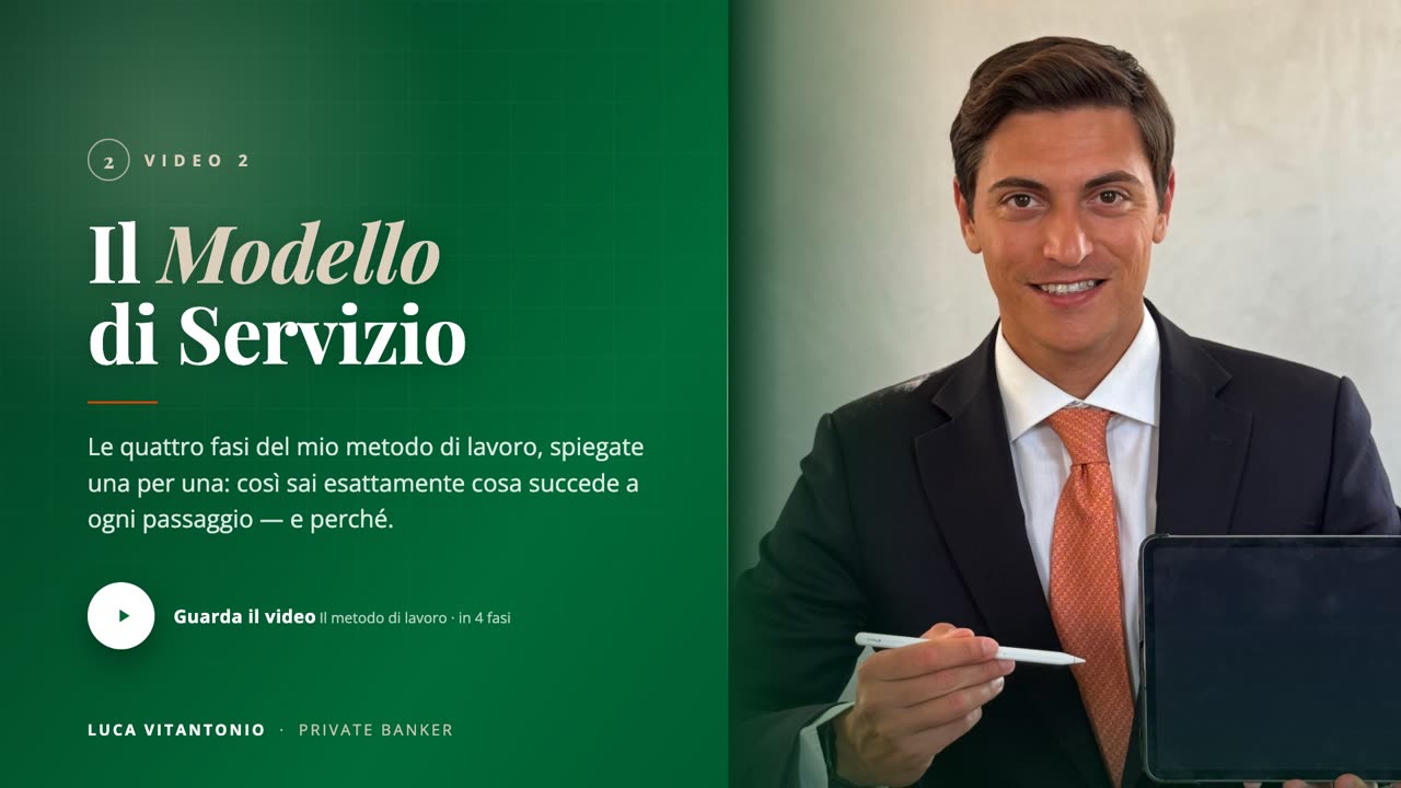 Copertina — Video 2